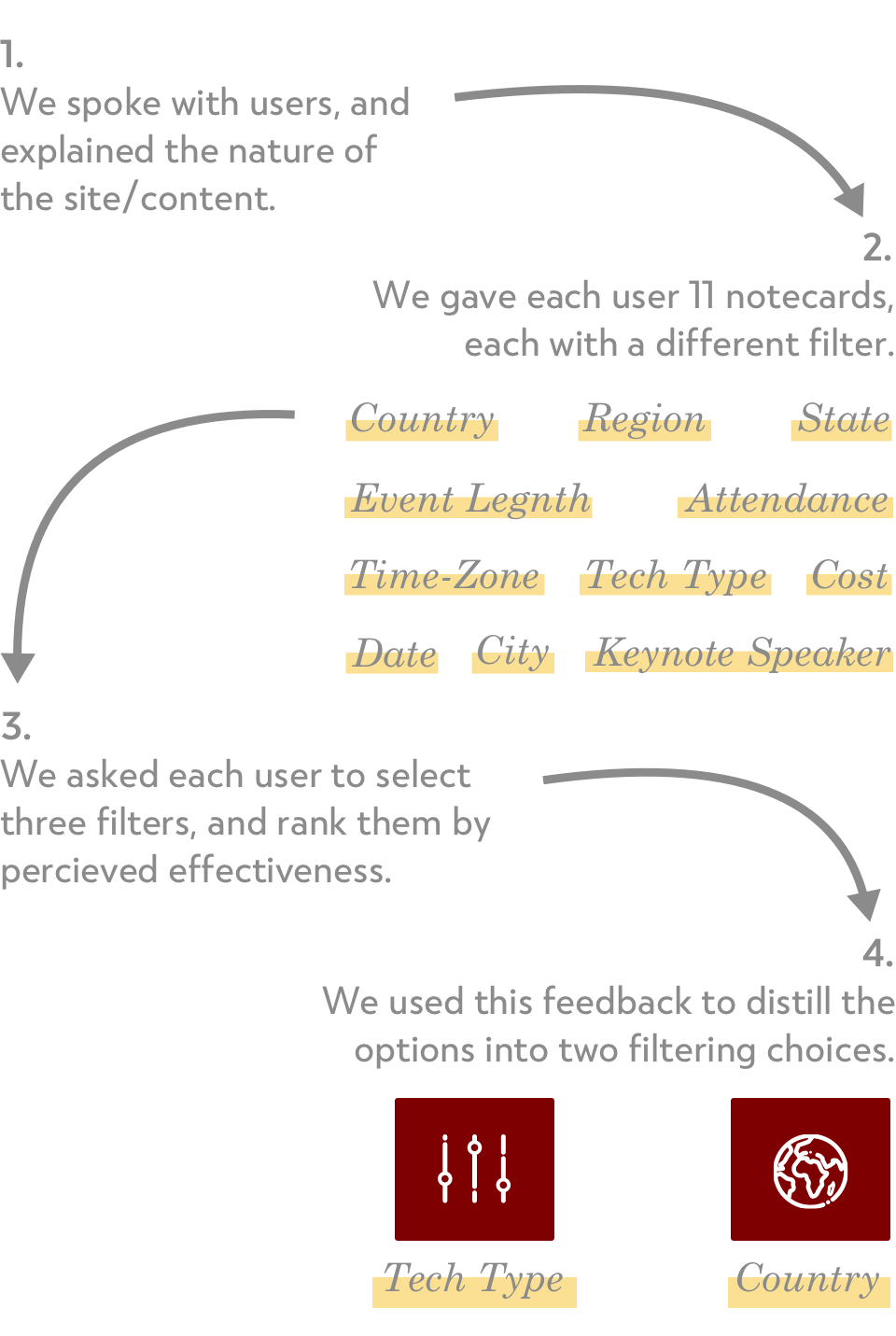 PCB_Collaborative