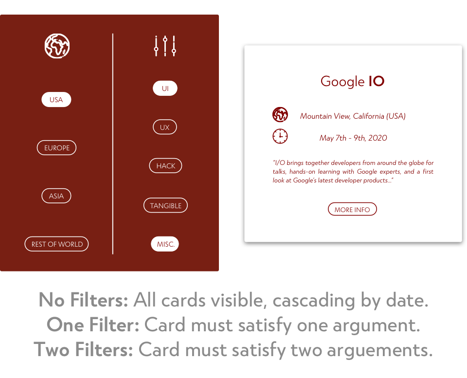 PCB_Filters